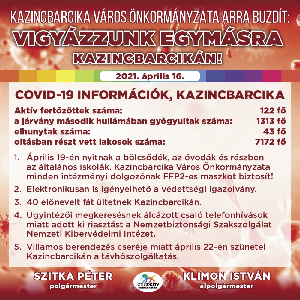 vigyázzunk