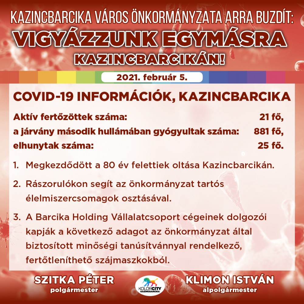 Vigyázzunk!