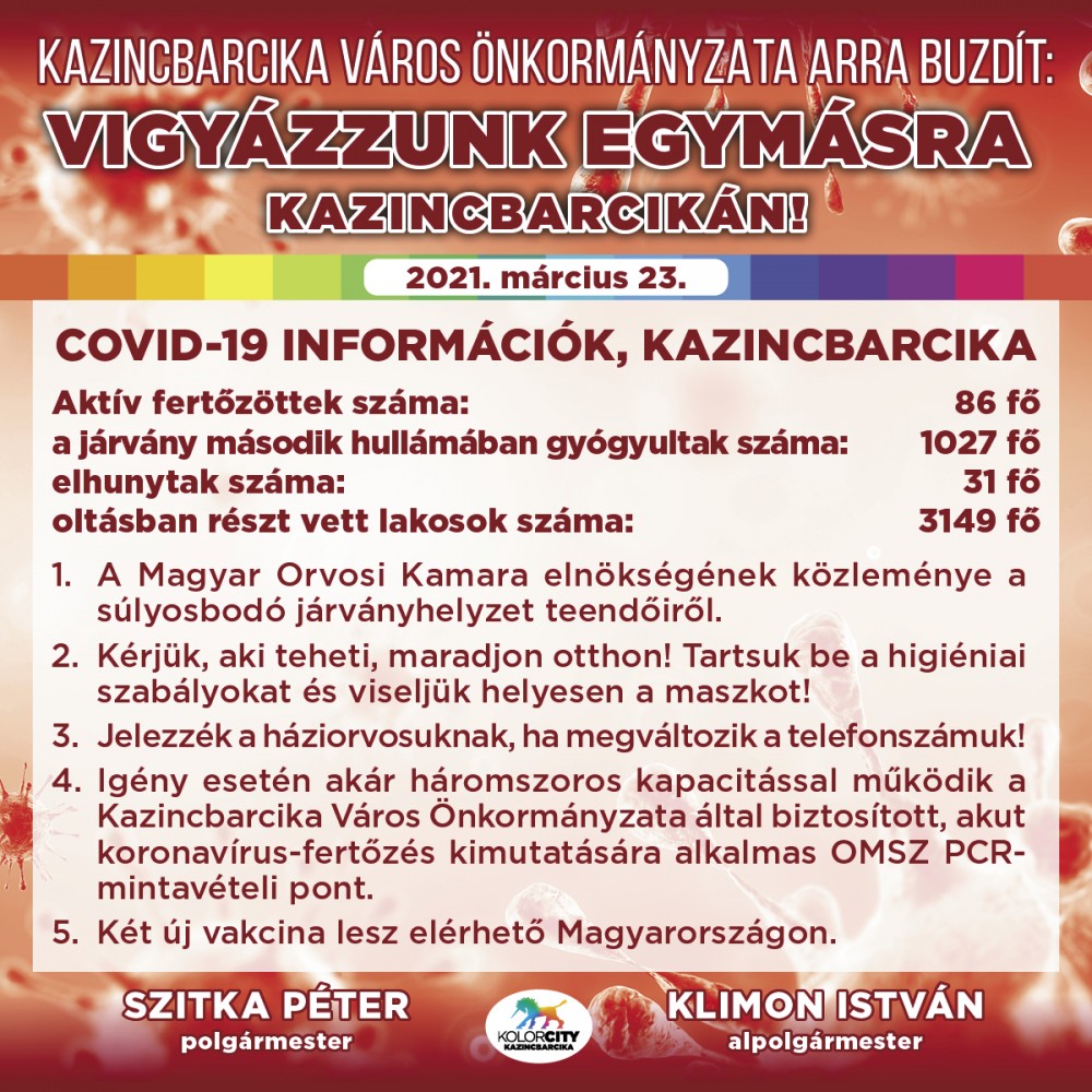 Vigyázzunk