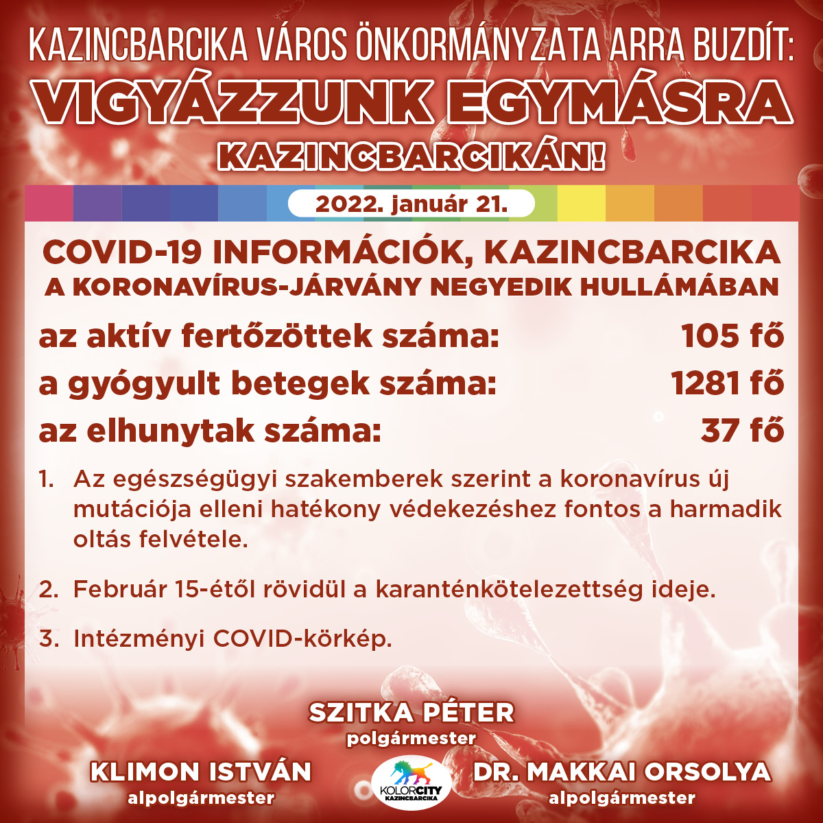 https://kolorline.hu/Vigyázzunk egymásra Kazincbarcikán! – 2022. január 21.