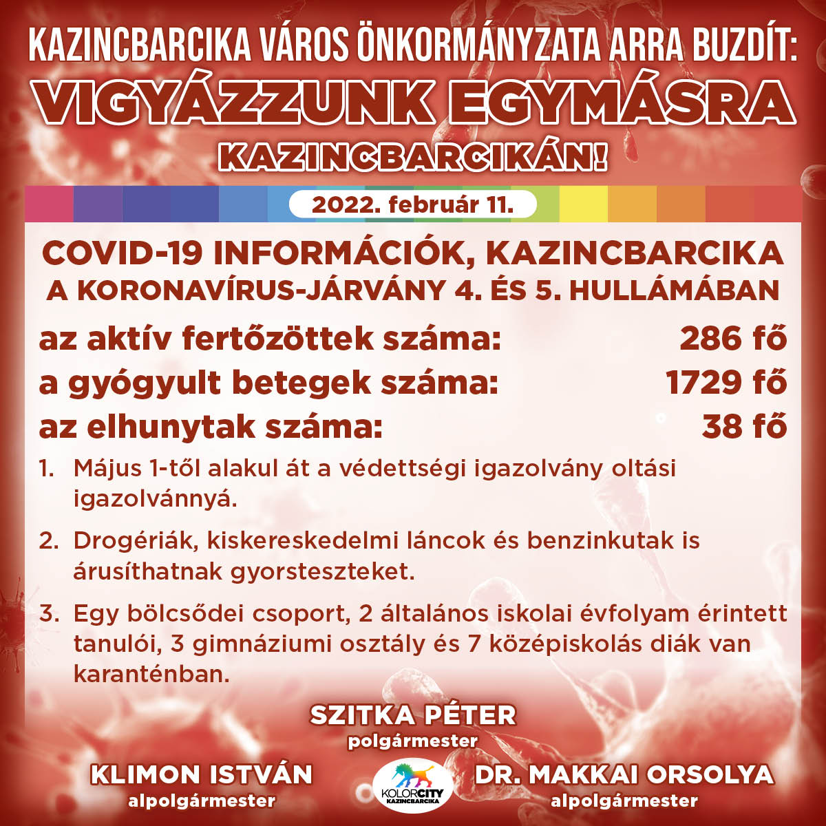 https://kolorline.hu/Vigyázzunk egymásra Kazincbarcikán! – 2022. február 11.