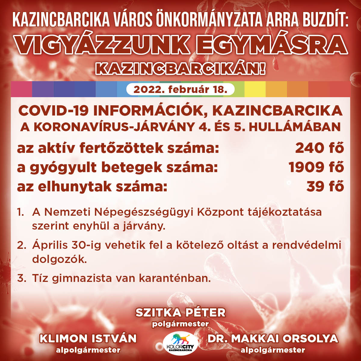 https://kolorline.hu/Vigyázzunk egymásra Kazincbarcikán! – 2022. február 18.