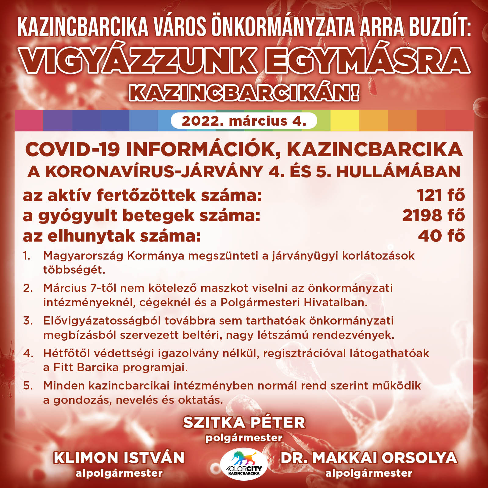https://kolorline.hu/Vigyázzunk egymásra Kazincbarcikán! – 2022. március 4.
