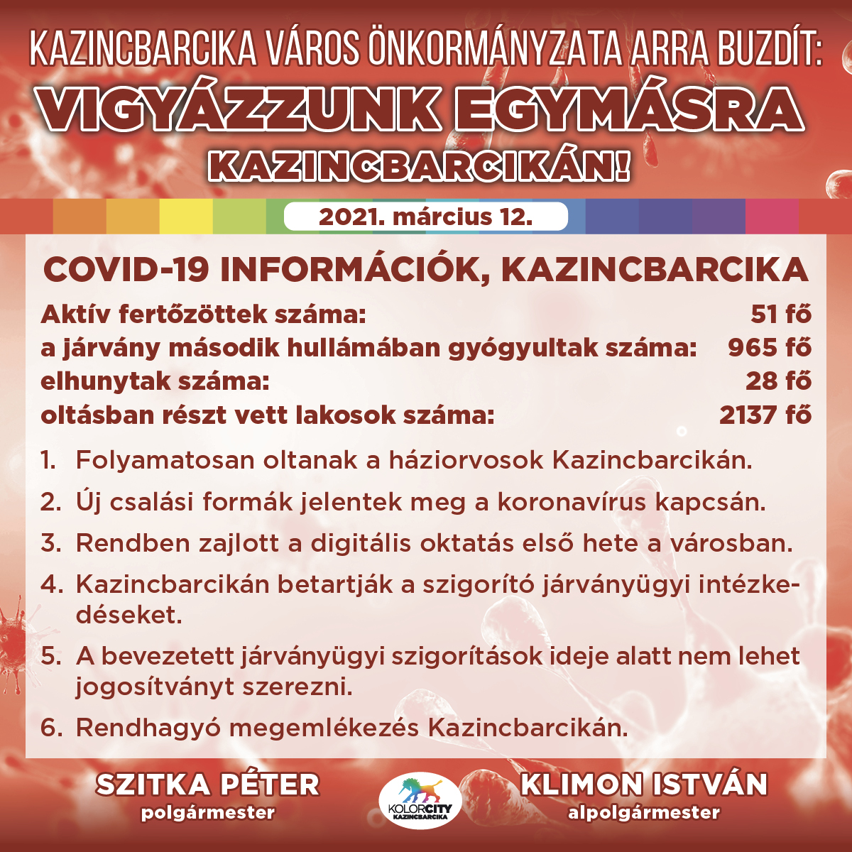 https://kolorline.hu/Vigyázzunk egymásra Kazincbarcikán! – 2021. március12.