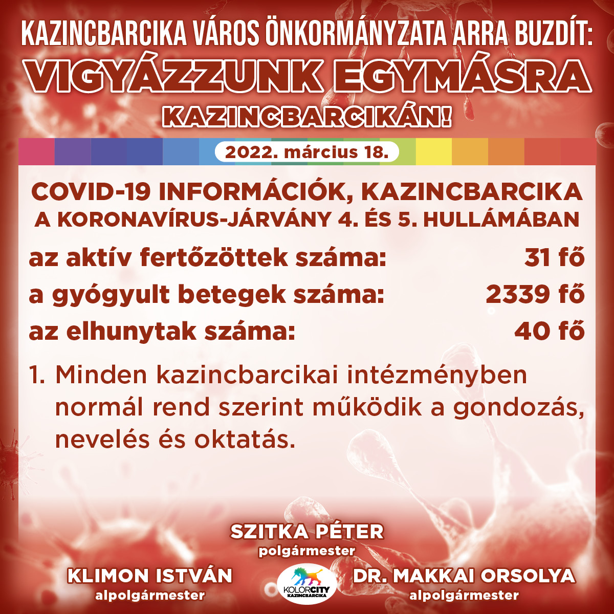 https://kolorline.hu/Vigyázzunk egymásra Kazincbarcikán! – 2022. március 18.
