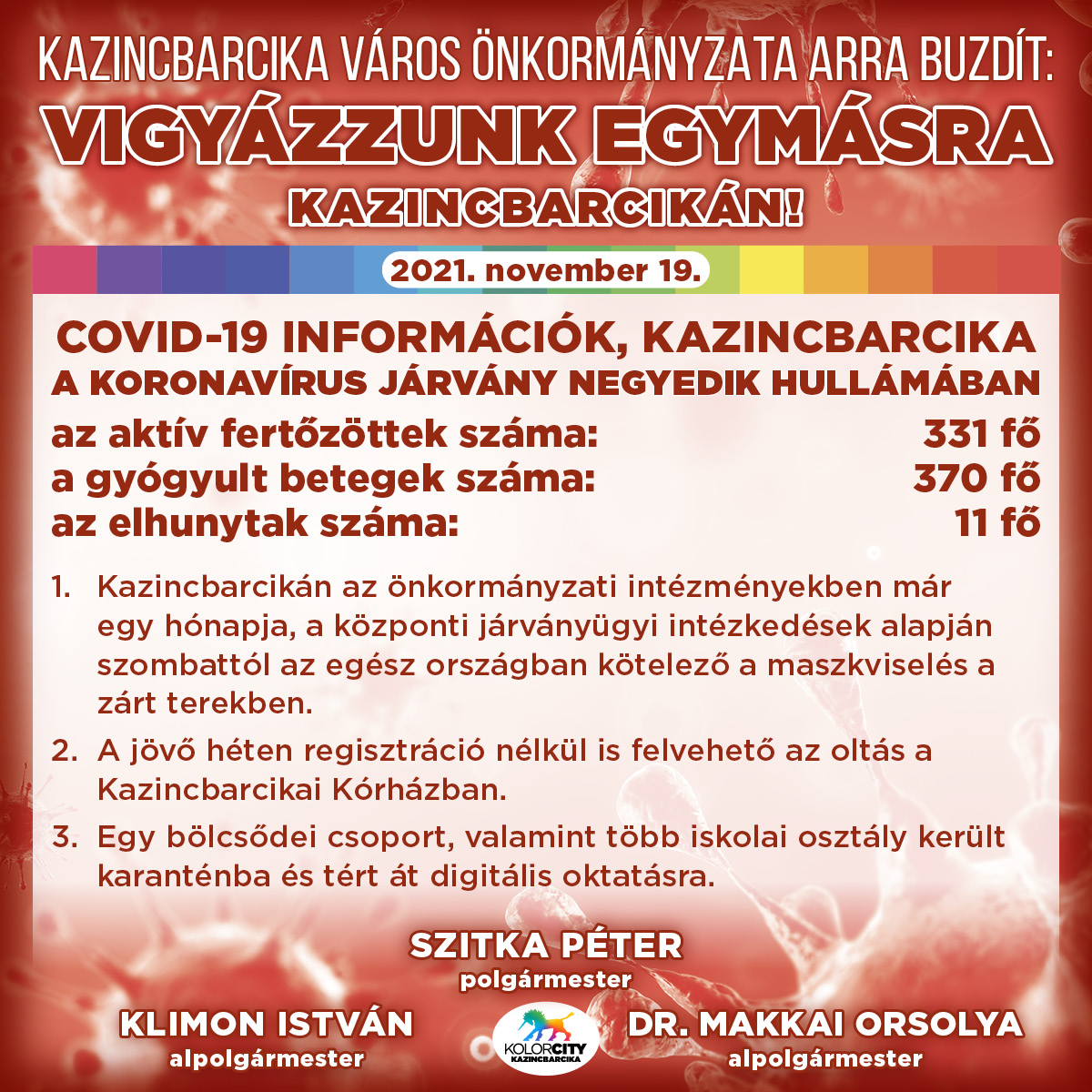 https://kolorline.hu/Vigyázzunk egymásra Kazincbarcikán! – 2021. november 19.