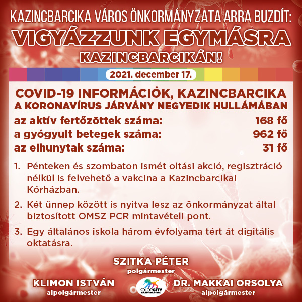 https://kolorline.hu/Vigyázzunk egymásra Kazincbarcikán! – 2021. december 17.